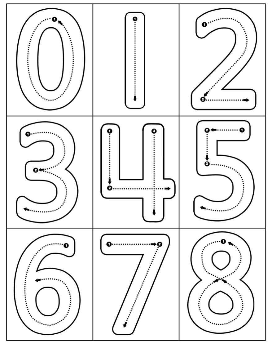 Letter and Number Tracing