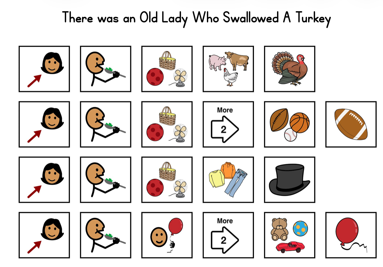 There Was An Old Lady Who Swallowed a Turkey