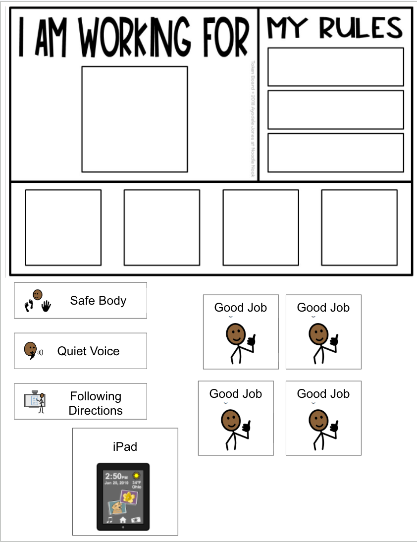 I Am Working For Visual