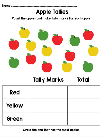 Apple Tallies