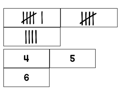 Apple Tallies