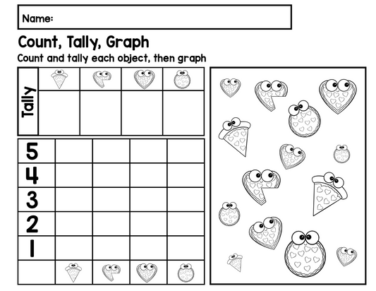 February Count,Tally,Graph