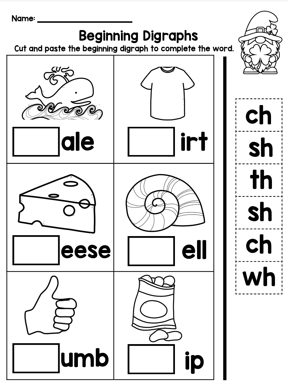 Lucky Beginning and Ending Digraphs