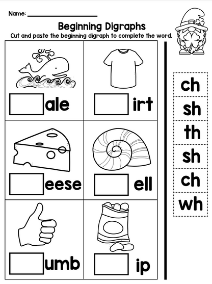 Lucky Beginning and Ending Digraphs
