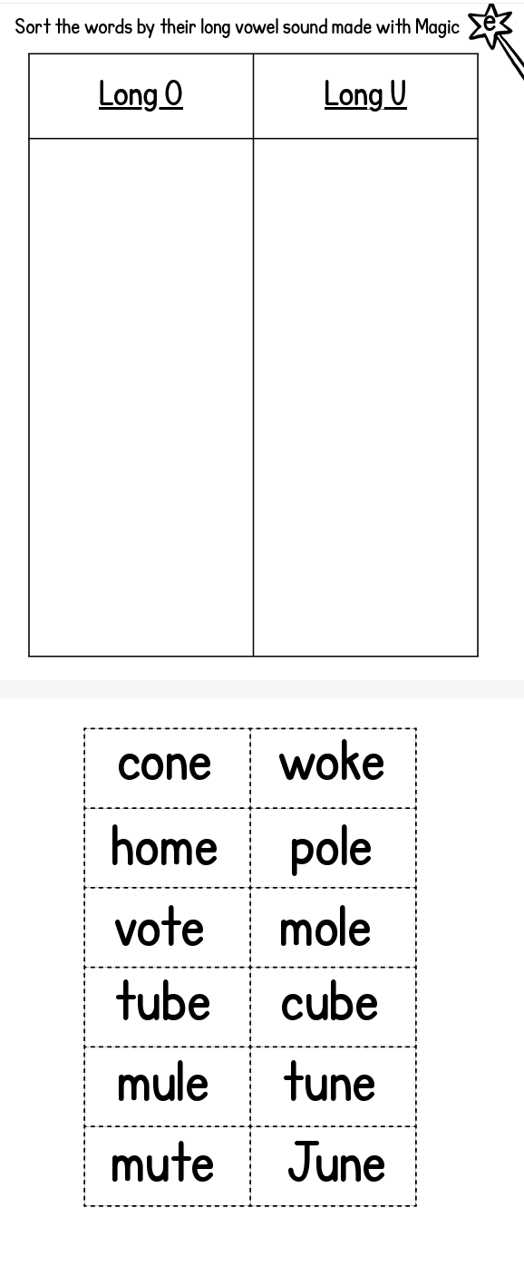 CVCe Long O and Long U