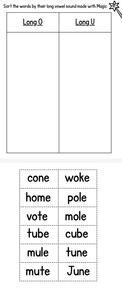 CVCe Long O and Long U