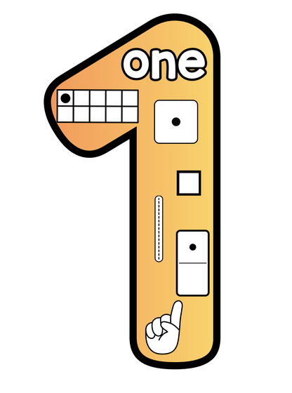 Number Sense 1-10 Gradient Themed Members Only