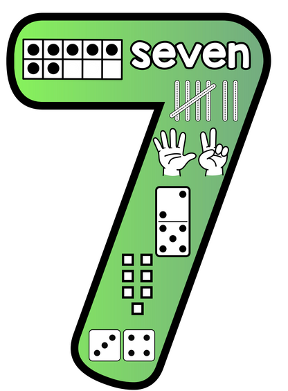 Number Sense 1-10 Gradient Themed Members Only