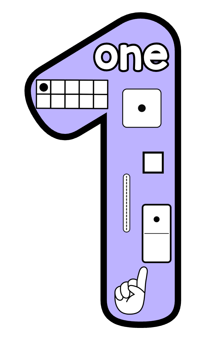 Number Sense 1-10 Pastel Themed