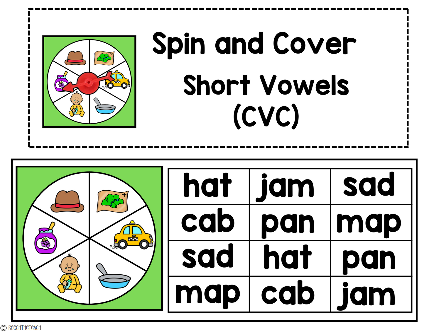 Spin and Cover Phonics