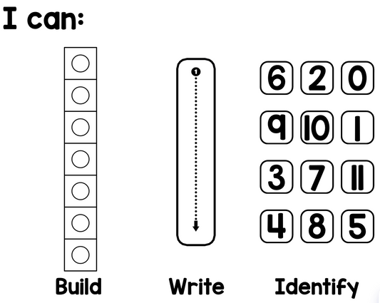 I Can: Build, Write, Identify Numbers 0-10 Members Only